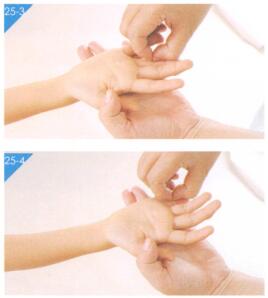 小儿积滞按摩部位图解