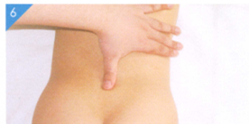 小儿肥胖按摩部位图解