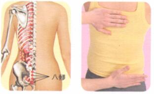 痛经按摩部位图解