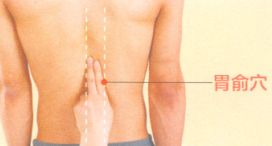 呕吐艾灸哪个部位图解