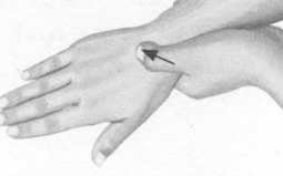 痛经按摩部位图解