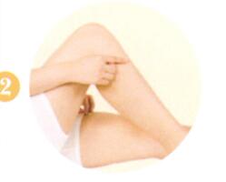 清热泻火艾灸哪个部位图解