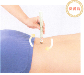 腰痛艾灸哪个部位图解