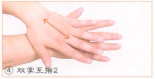 防衰健脑按摩部位图解