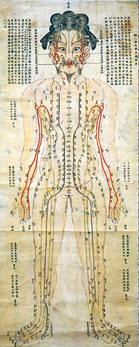 明成化史素铜人图（明代）