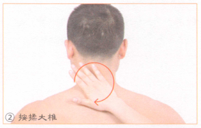 慢性支气管炎按摩部位图解