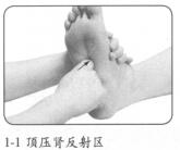 踝关节扭伤按摩部位图解