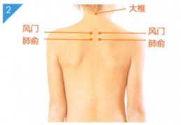 小儿麻疹按摩部位图解