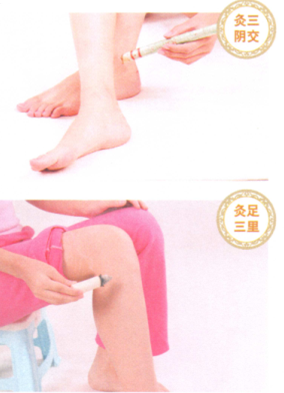 闭经艾灸哪个部位图解