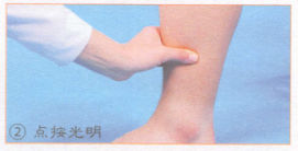 近视按摩部位图解