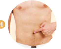 糖尿病艾灸哪个部位图解