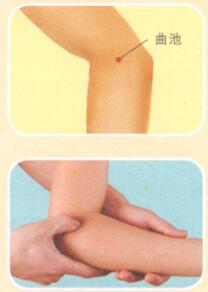 肩周炎按摩部位图解