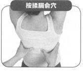 改善皮肤粗糙按摩部位图解