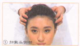 乳腺增生按摩部位图解