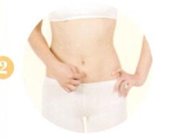 强身健体艾灸哪个部位图解