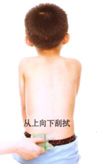 小儿便秘刮痧部位图解