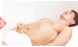 遗精艾灸哪个部位图解