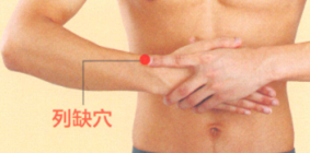 感冒艾灸哪个部位图解