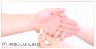 排毒清体按摩部位图解