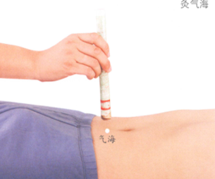 前列腺炎艾灸哪个部位图解