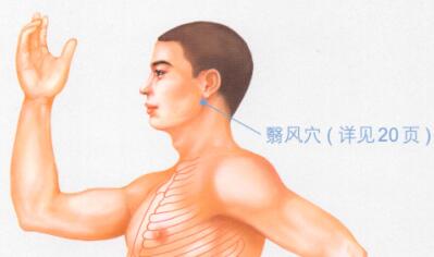 慢性咽炎按摩部位图解