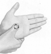 痛经按摩部位图解