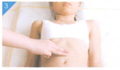 小儿厌食按摩部位图解