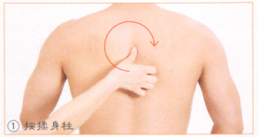 牛皮癣按摩部位图解