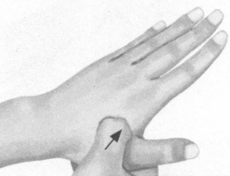 痛经按摩部位图解