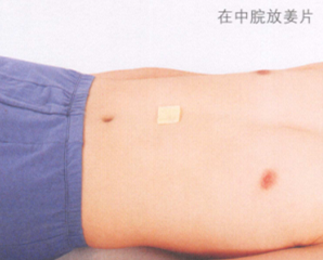 高血脂症艾灸哪个部位图解