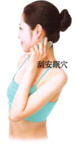 失眠刮痧部位图解