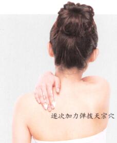 落枕按摩部位图解