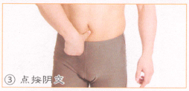 前列腺炎按摩部位图解
