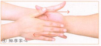 学生考前保健按摩部位图解