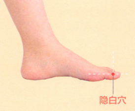 月经不调艾灸哪个部位图解