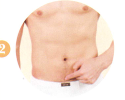 高血脂艾灸哪个部位图解