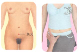 经前紧张综合征按摩部位图解