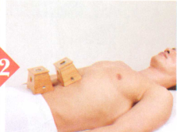 中暑艾灸哪个部位图解