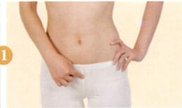 补肾强腰艾灸哪个部位图解