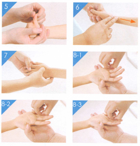 小儿囟门闭合晚按摩部位图解