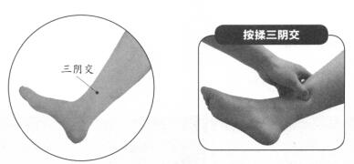 产后缺乳按摩部位图解