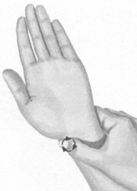 痛经按摩部位图解