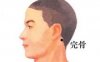 完骨穴
