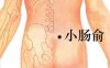 小肠俞穴