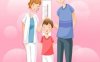 子女身高预测