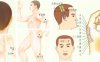 扭伤刮痧部位图解