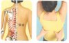 腰背痛按摩部位图解