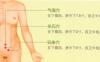 宫寒艾灸哪个部位图解