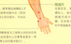 手腕痛艾灸哪个部位图解