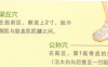 肥胖艾灸哪个部位图解